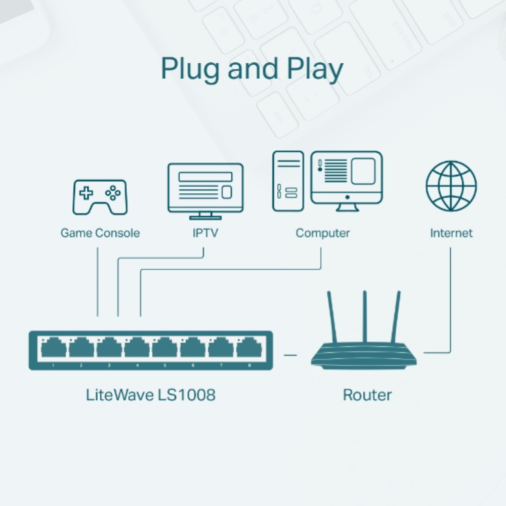 TP-LINK  DESKTOP SWITCH 8 PORT 10/100MBPS