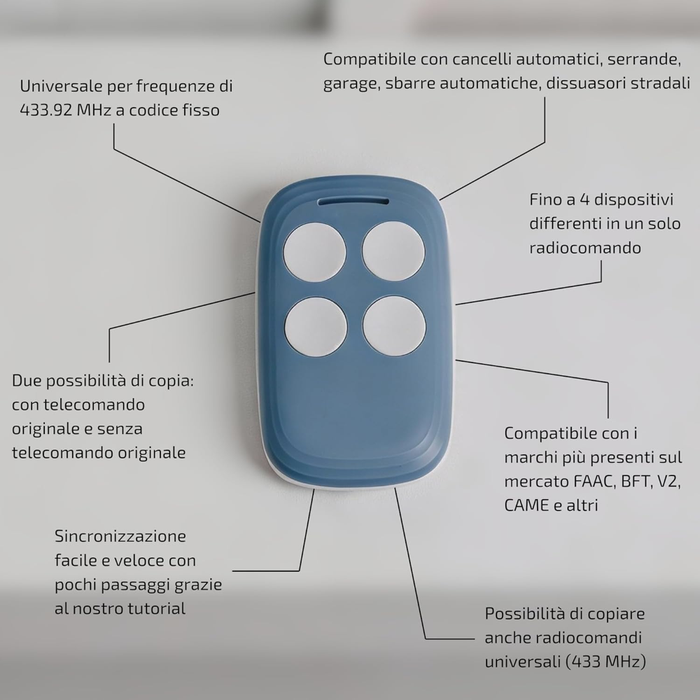SUPERIOR RADIOCOMANDO PER FAAC, BFT, V2, CAME - CODICE FISSO