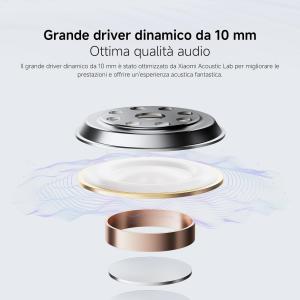 XIAOMI AURICOLARE BLUETOOTH XIAOMI REDMI BUDS 6 PLAY PINK