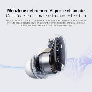 XIAOMI AURICOLARE BLUETOOTH XIAOMI REDMI BUDS 6 PLAY PINK