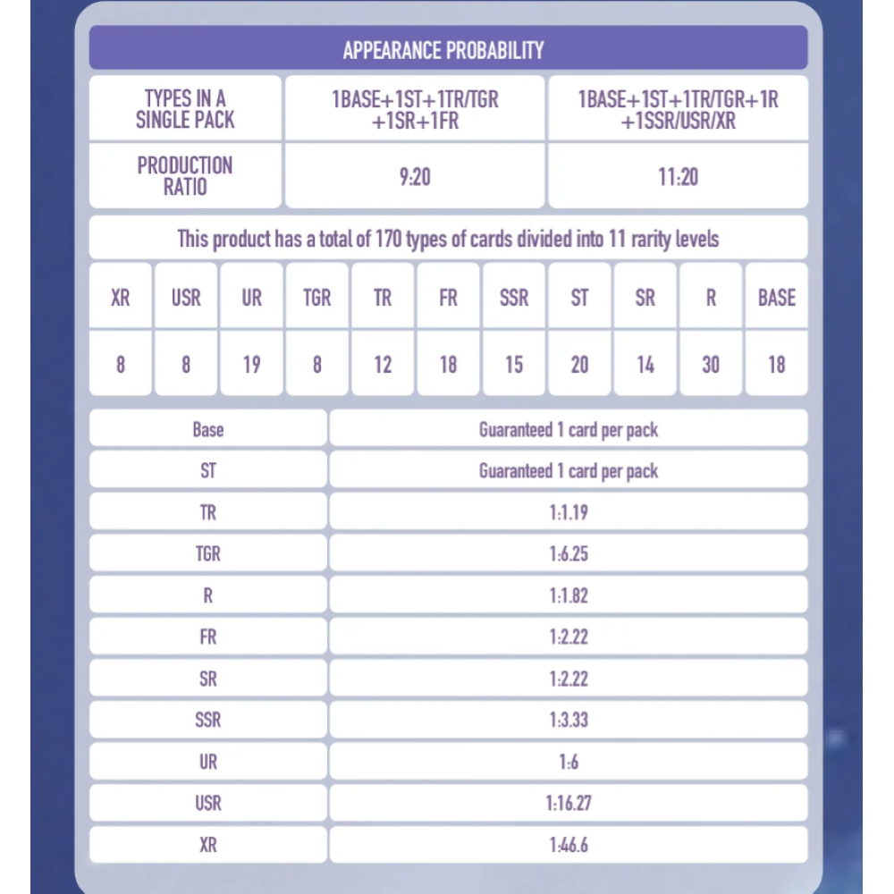 KAYOU - MY LITTLE PONY - FRIENDSHIP ETERNAL CARDS  BUSTA DA 5 CARTE 