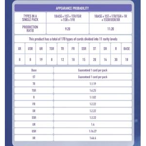 KAYOU - MY LITTLE PONY - FRIENDSHIP ETERNAL CARDS  BUSTA DA 5 CARTE 