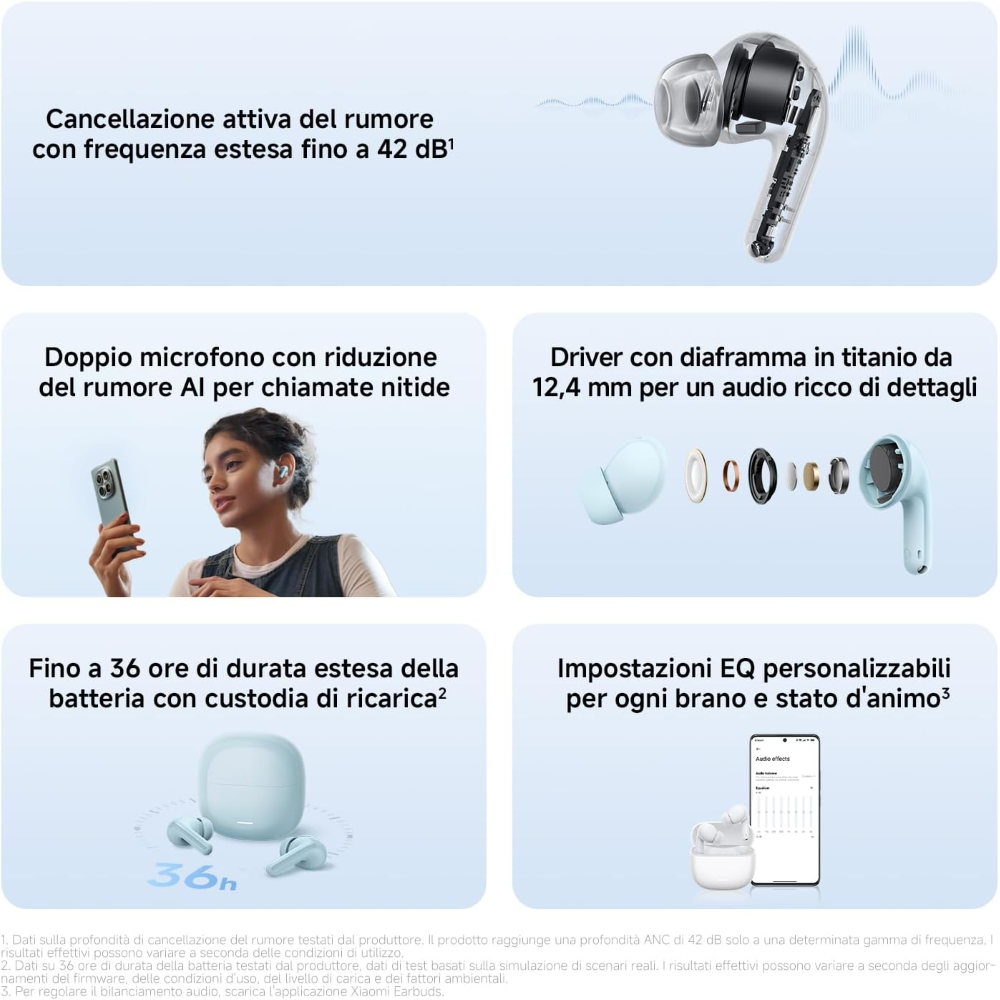 XIAOMI AURICOLARE BLUETOOTH REDMI BUDS 8 - LITE BLUE