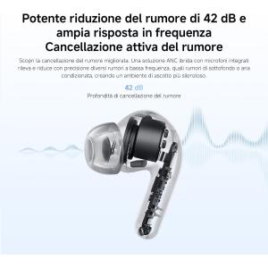 XIAOMI AURICOLARE BLUETOOTH REDMI BUDS 8 - LITE BLUE