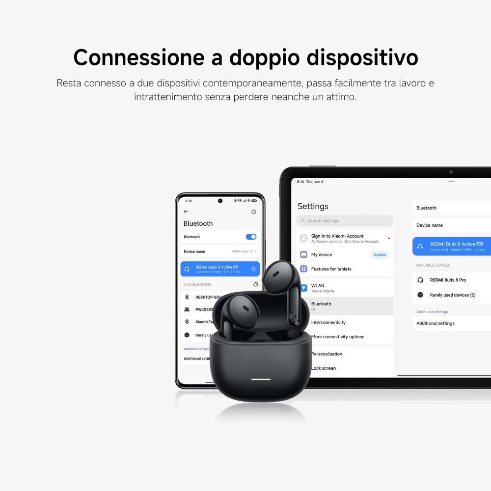 XIAOMI AURICOLARE BLUETOOTH XIAOMI REDMI BUDS 8 - ACTIVE BLACK