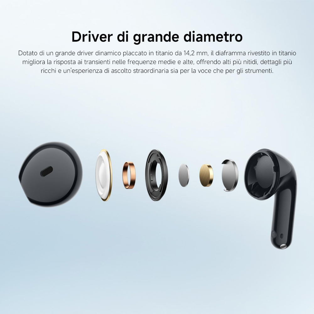 XIAOMI AURICOLARE BLUETOOTH XIAOMI REDMI BUDS 8 - ACTIVE BLACK