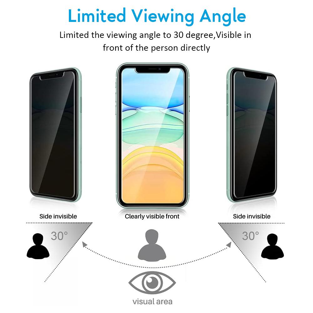 FULL GLASS PRIVACY 2.5 D SAMSUNG GALAXY A27 5G