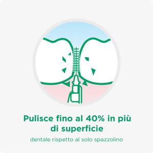 GUM - Scovolino interdentale in gomma - BI-DIRECTION - 1.2MM - 6 pezzi (1=1PZ)