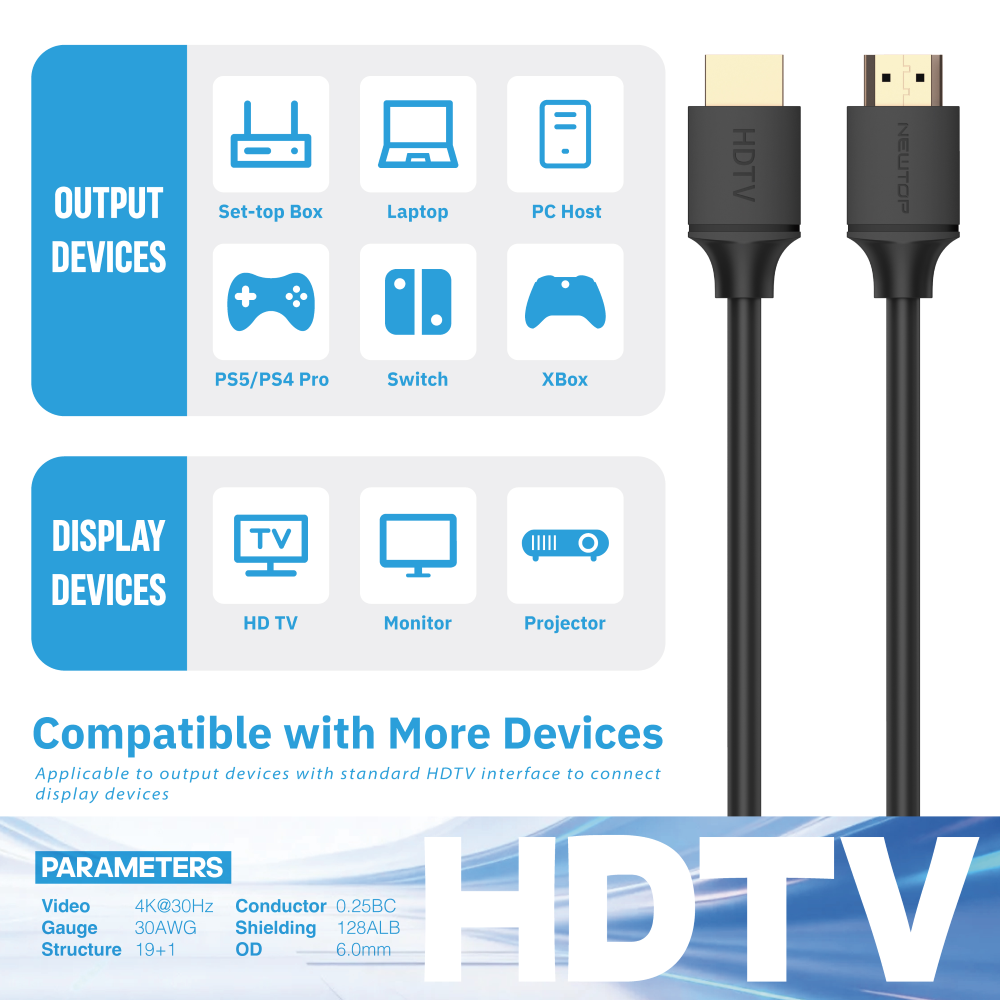 NEWTOP HM16 HDTV A HDTV 4K 30HZ 1.4V 120CM