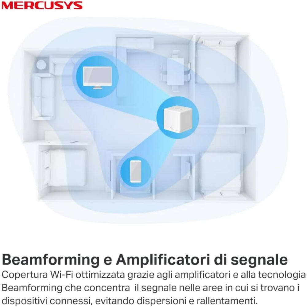 MERCUSYS Halo H30G (3-Pack) - WHOLE HOME MESH WIFI SYSTEM AC1300